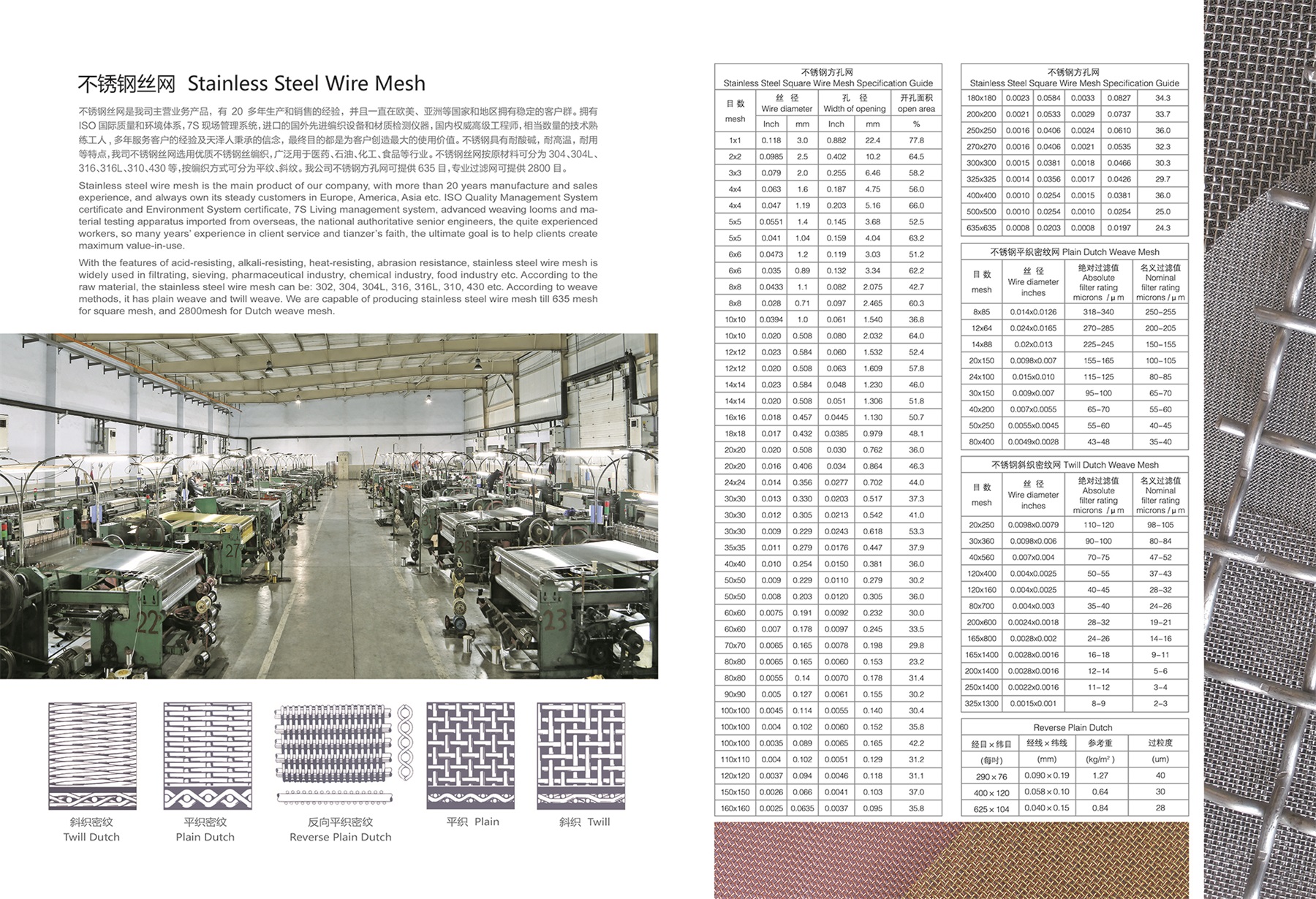 Wire Mesh And Other.pdf